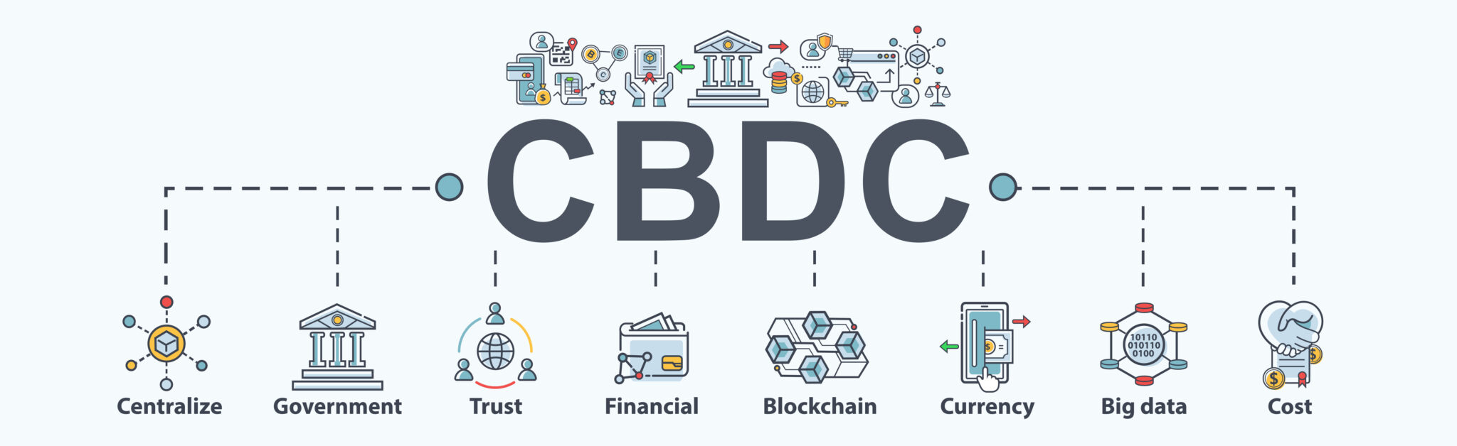 CBDC and Blockchain