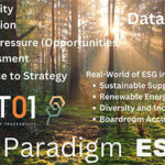 Paradigm Shift in ESG